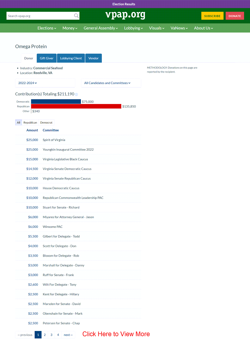 VPAP-List-of-Omega Protein Donations to Virginia Politicians